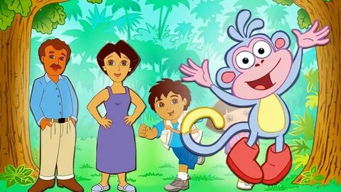 Dora,The,Explorer,Finger,Family,Nursery,Rhymes,Lyrics,Dora The Expl...