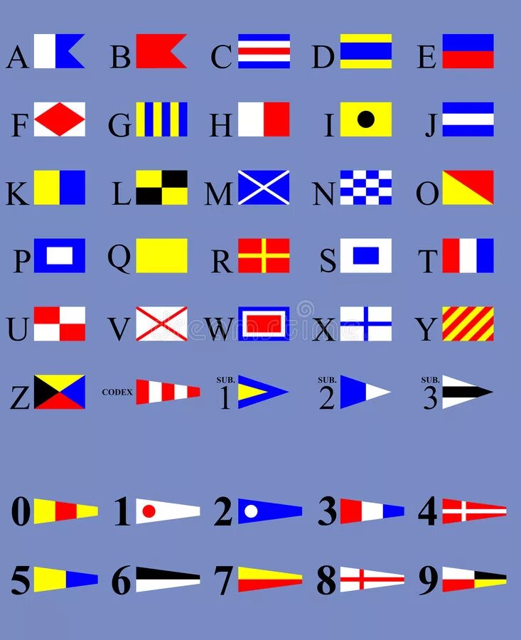 Международный свод сигналов МСС. Морские сигнальные флажки. Флаги международного свода сигналов. Флаги и вымпелы международного свода сигналов.