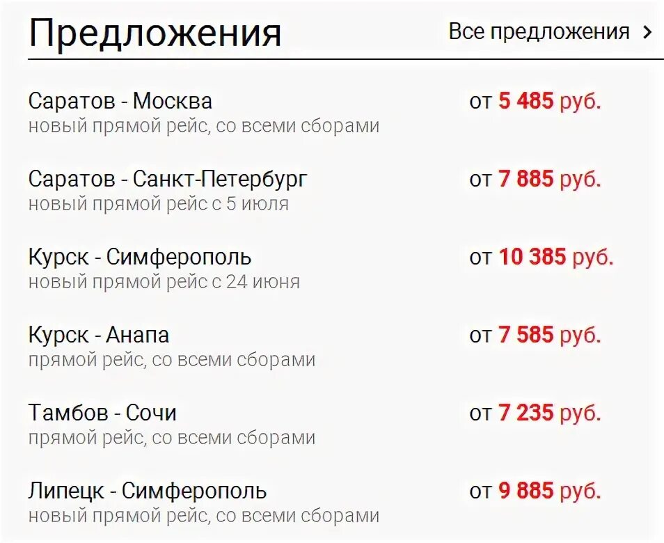 Расписание самолетов киров сочи. Прямые рейсы Саратов Санкт-Петербург.