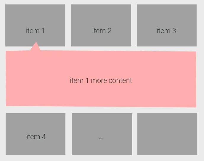 Load more html. Load more html