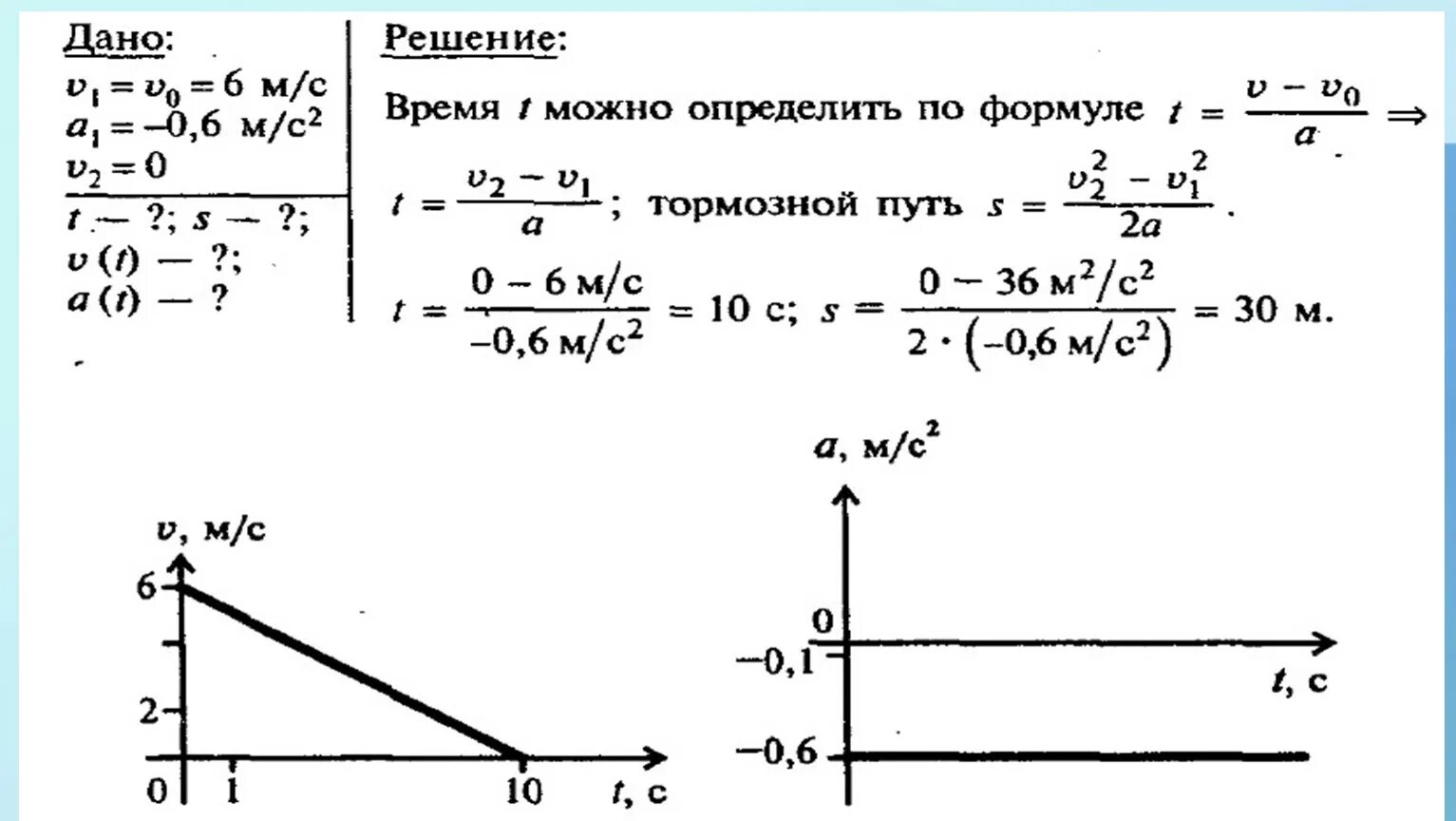 Контрольные работы физика кинематика