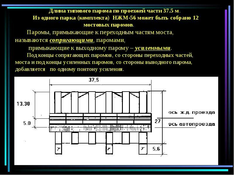 Части подов. Габарит проезжей части моста. Ширина проезжей части моста. Мост 4 категории габариты. Габарит моста для 2 категории.