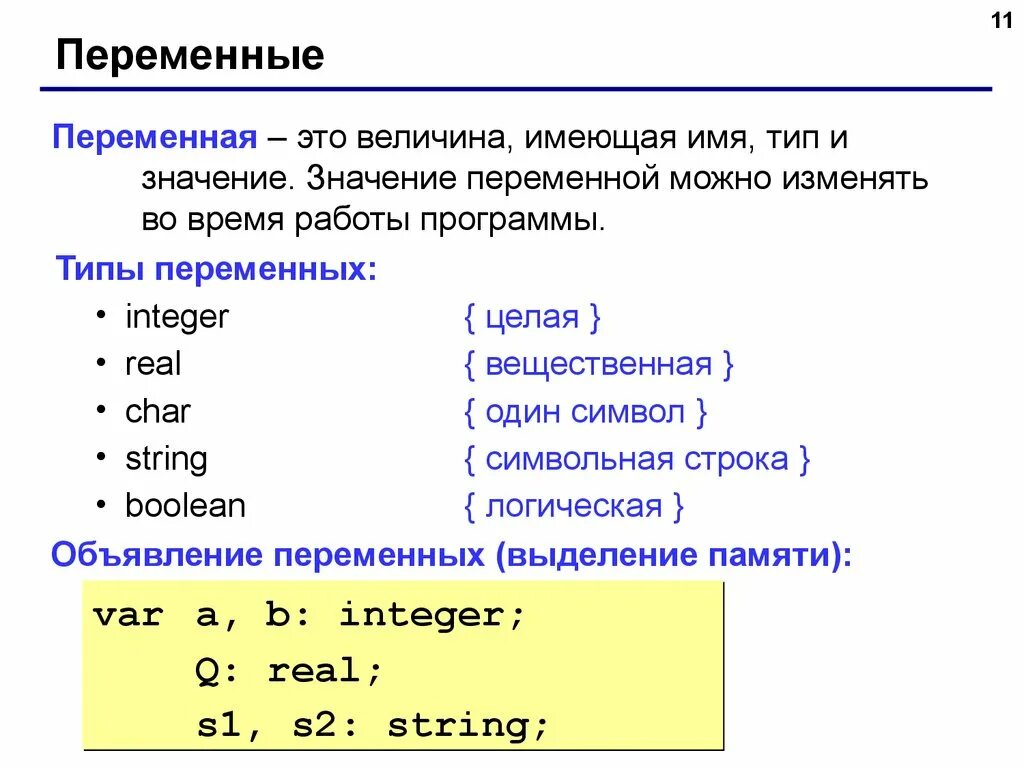 Изменяемые типы данных. Симвлольная переменная на языка пасааль. целочисленный тип переменных на языке паскаль. имена переменных в паскале и типы данных. целочисленная переменная на языке паскаль.