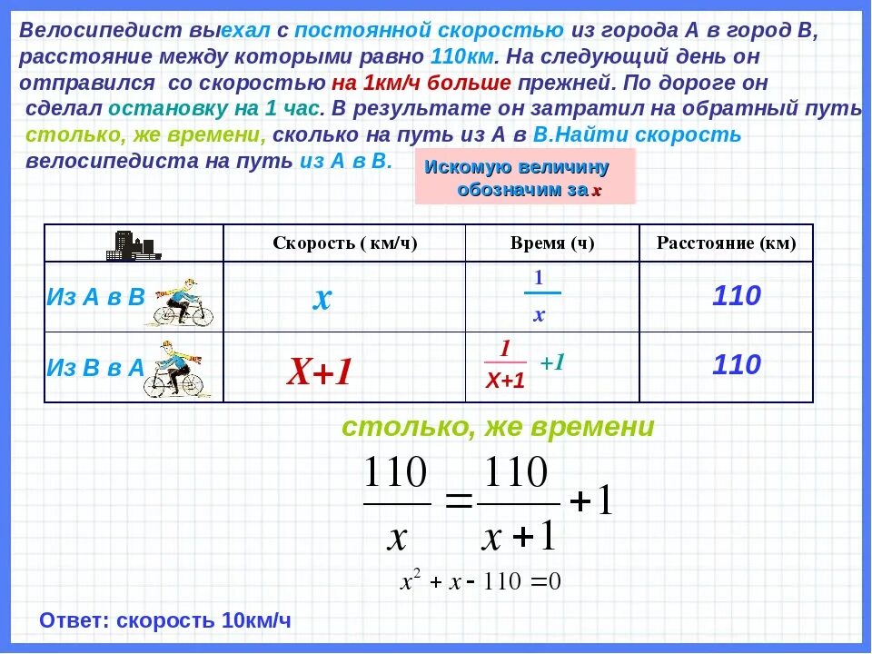 Мотоциклист должен был проехать расстояние. Таблица для решения задач на скорость. Велосипедист выехал с постоянной. Велосипедист выехал с постоянной скоростью. Скорость это расстояние пройденное.