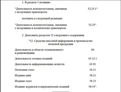 Утвердить прилагаемые