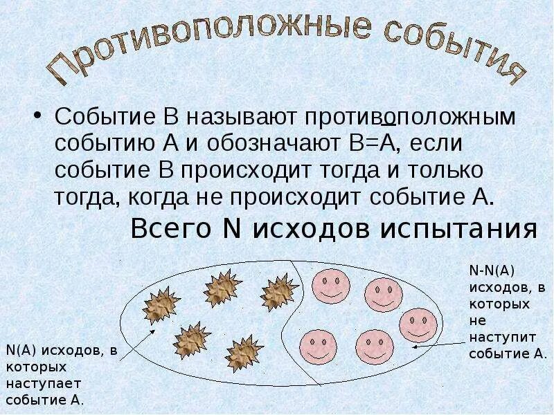 Могут ли события быть несовместимыми. Независимые и несовместные события разница. несовместимые события примеры. несовместимые и независимые события. чем несовместные события отличаются от независимых.
