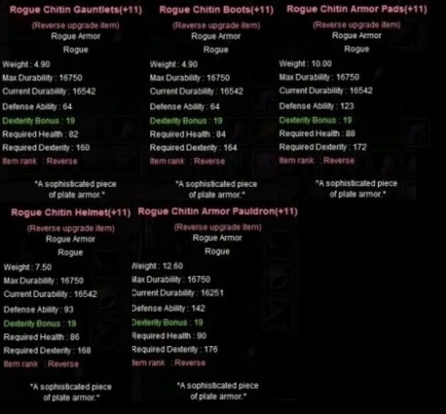 Rogue ninja codes. Rogue demon код частного сервера. rogue перевод. примеры сет сит. co je chitin.