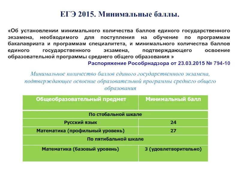 Минимальные баллы ЕГЭ 2015. Баллы к ЕГЭ за волонтерство. Стипендия по баллам ЕГЭ. Баллы ЕГЭ МФТИ. Сколько баллов дают за беременность на егэ