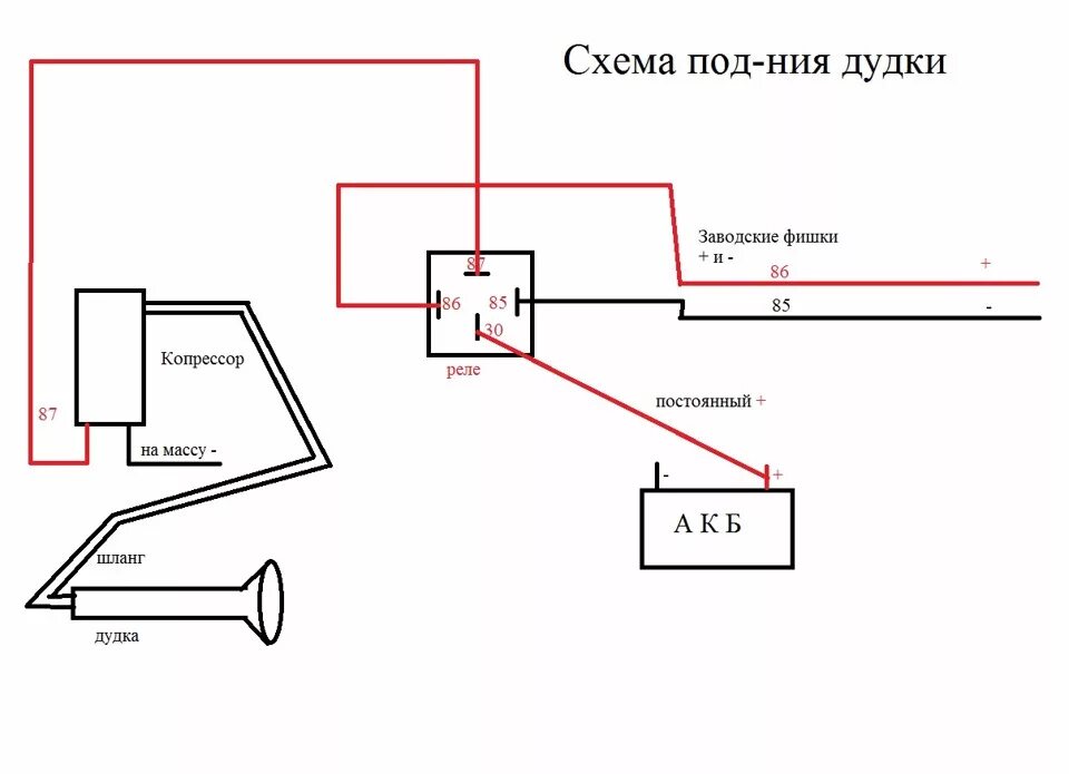 Подключение воздушного сигнала. Схема подключения пневмогудка через реле 4 контактное. Схема подключения сигнала через реле на кнопку. Схема подсоединения воздушного сигнала через реле. Схема подключения реле на сигнал пневматический.