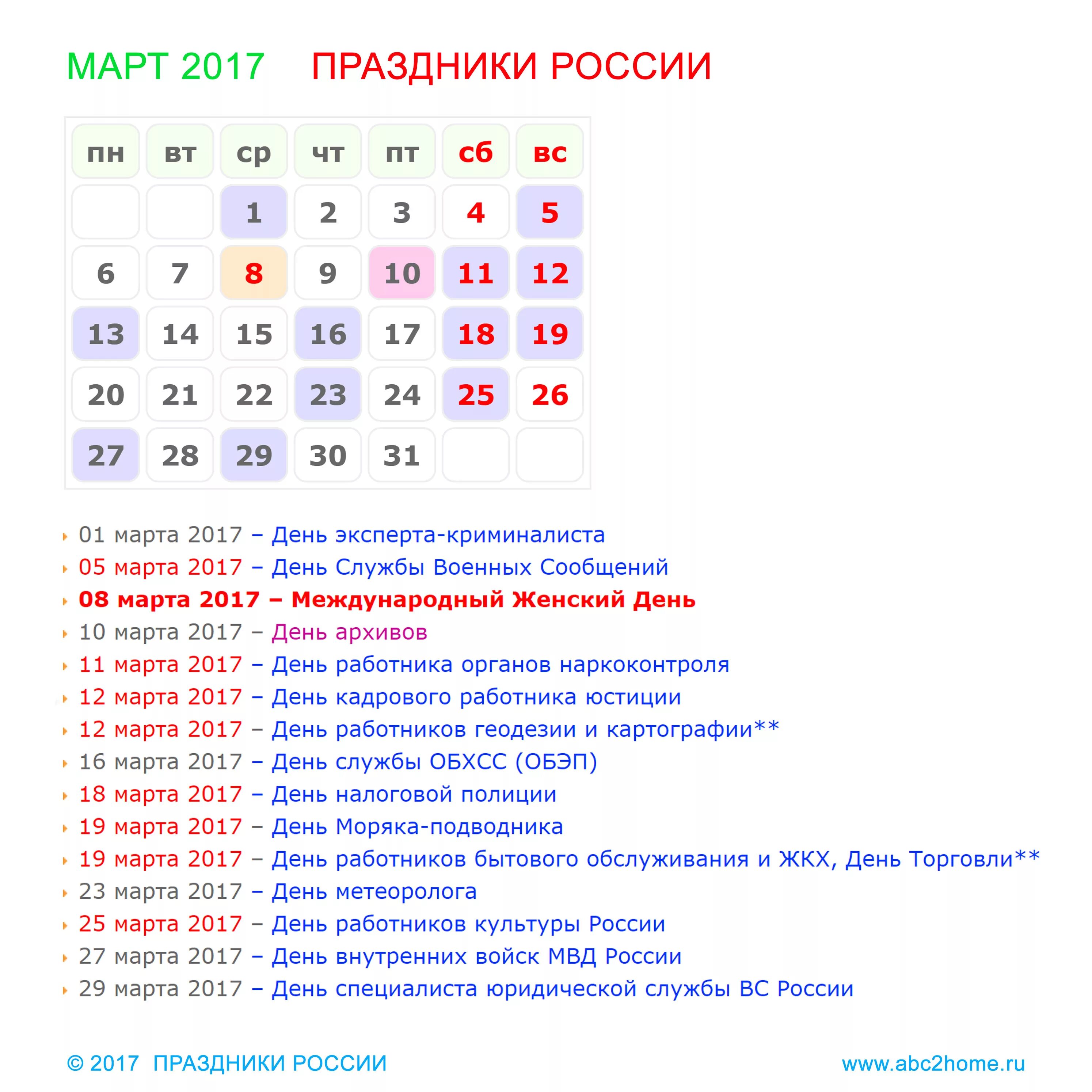 Март 2017 рф