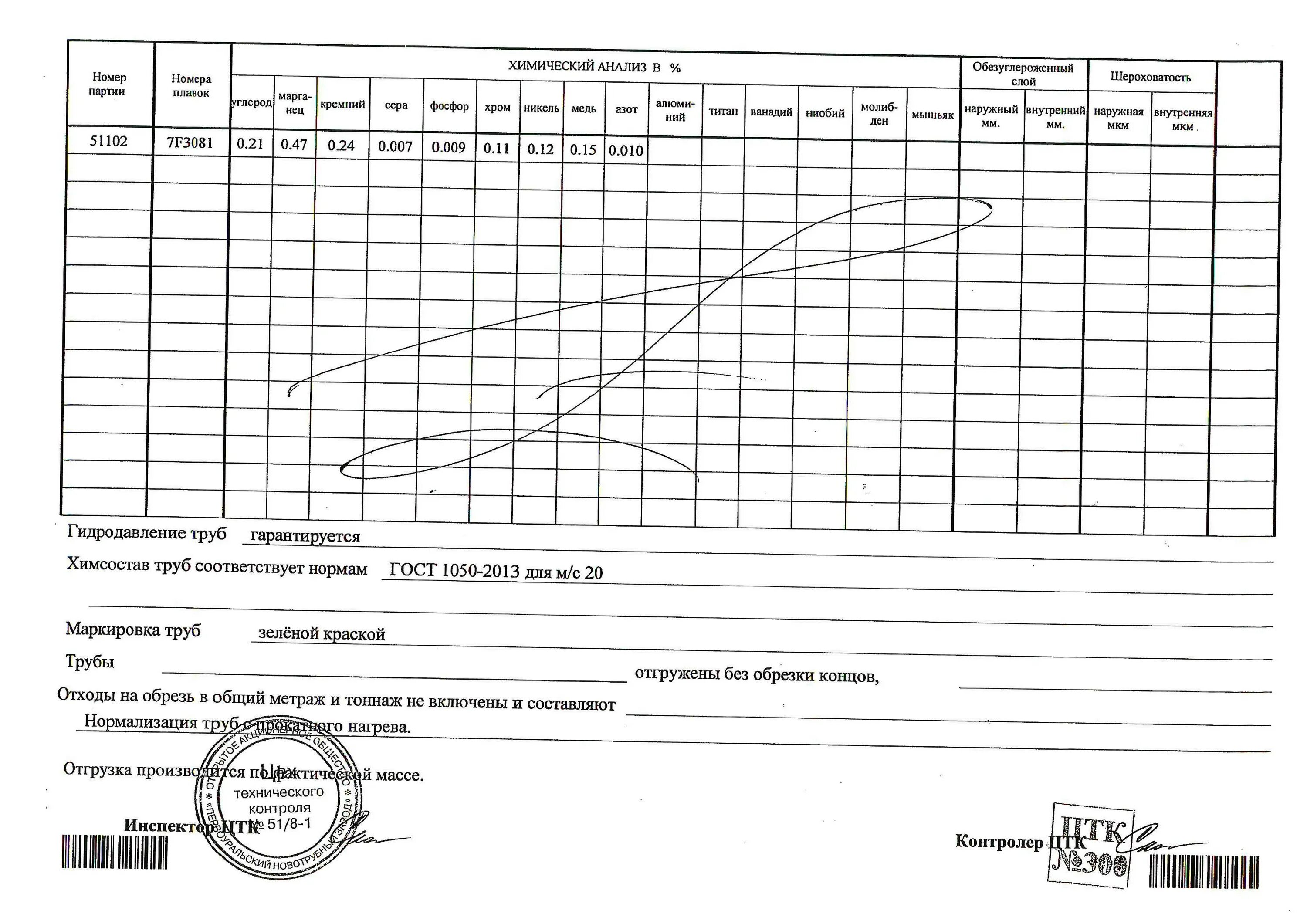 вес трубы 76х3 5. профильная труба вес 1 метра таблица. стальные трубы вес 1 погонного метра таблица. труба 89х4 8732 сертификат. масса трубы металлической диаметр 700мм.