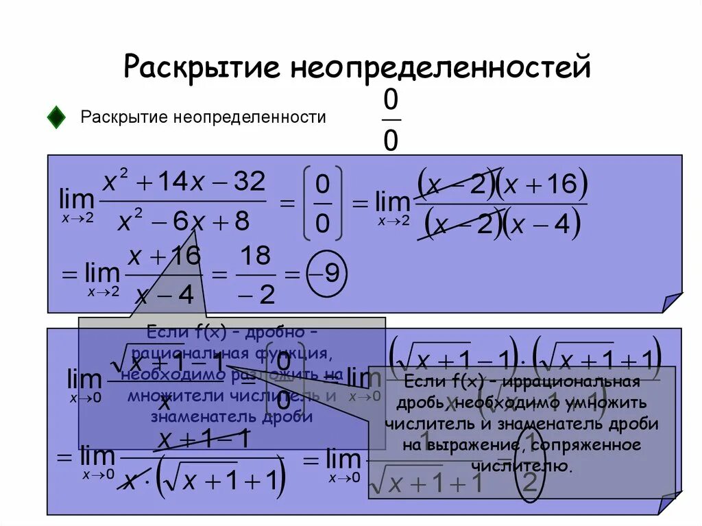 Какую степень неопределенности. Раскрытие неопределенностей. Неопределенность бесконечность на бесконечность. Раскрытие неопределенности бесконечность на ноль.