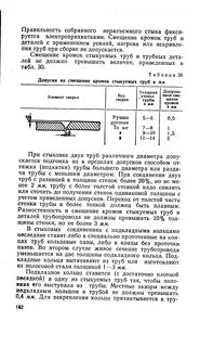 Смещение кромок трубы