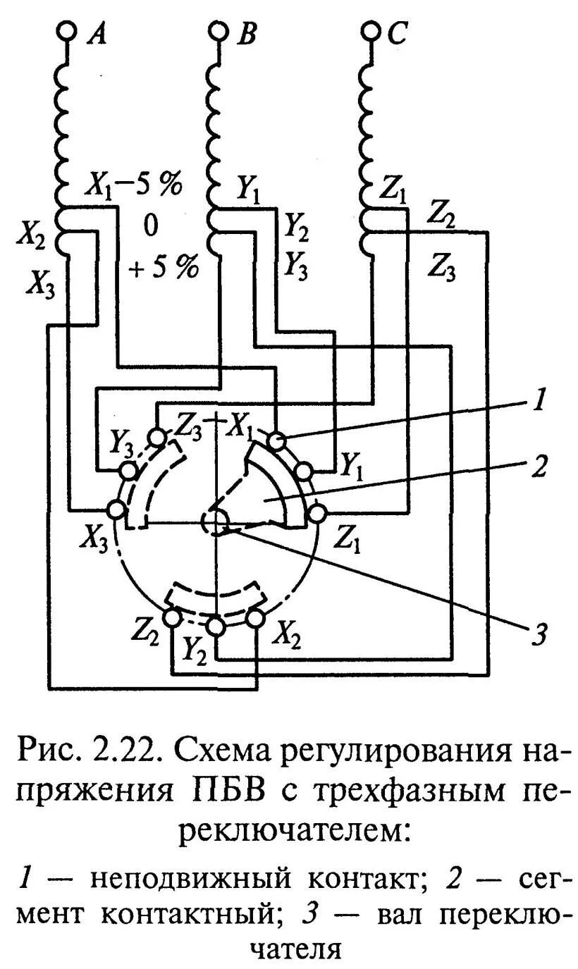 Схема обмоток трансформатора с ПБВ. Схема ПБВ трансформатора. Схема ПБВ силового трансформатора. Схема регулирования напряжения ПБВ С трехфазным переключателем. Переключение рпн