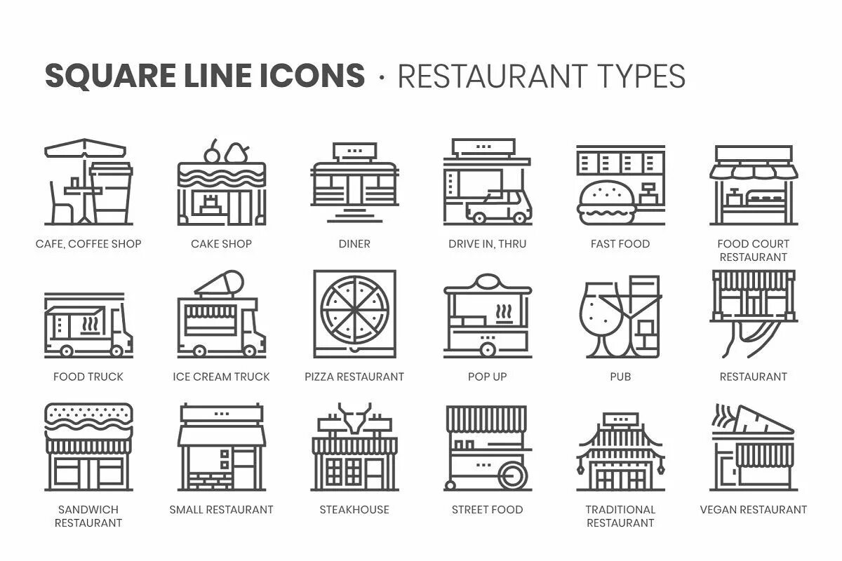 Types of restaurants. Types of restaurants