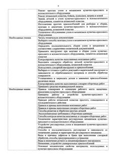 Приказ 116н