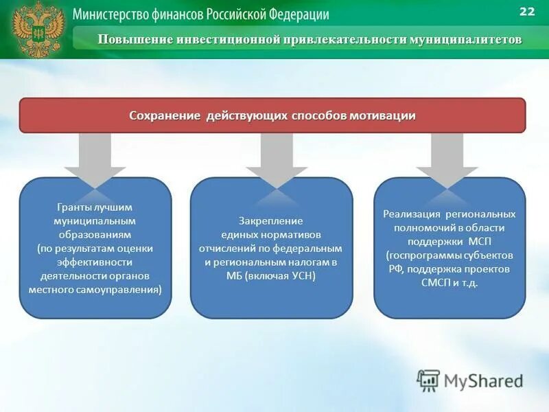 формы финансового обеспечения местного самоуправления