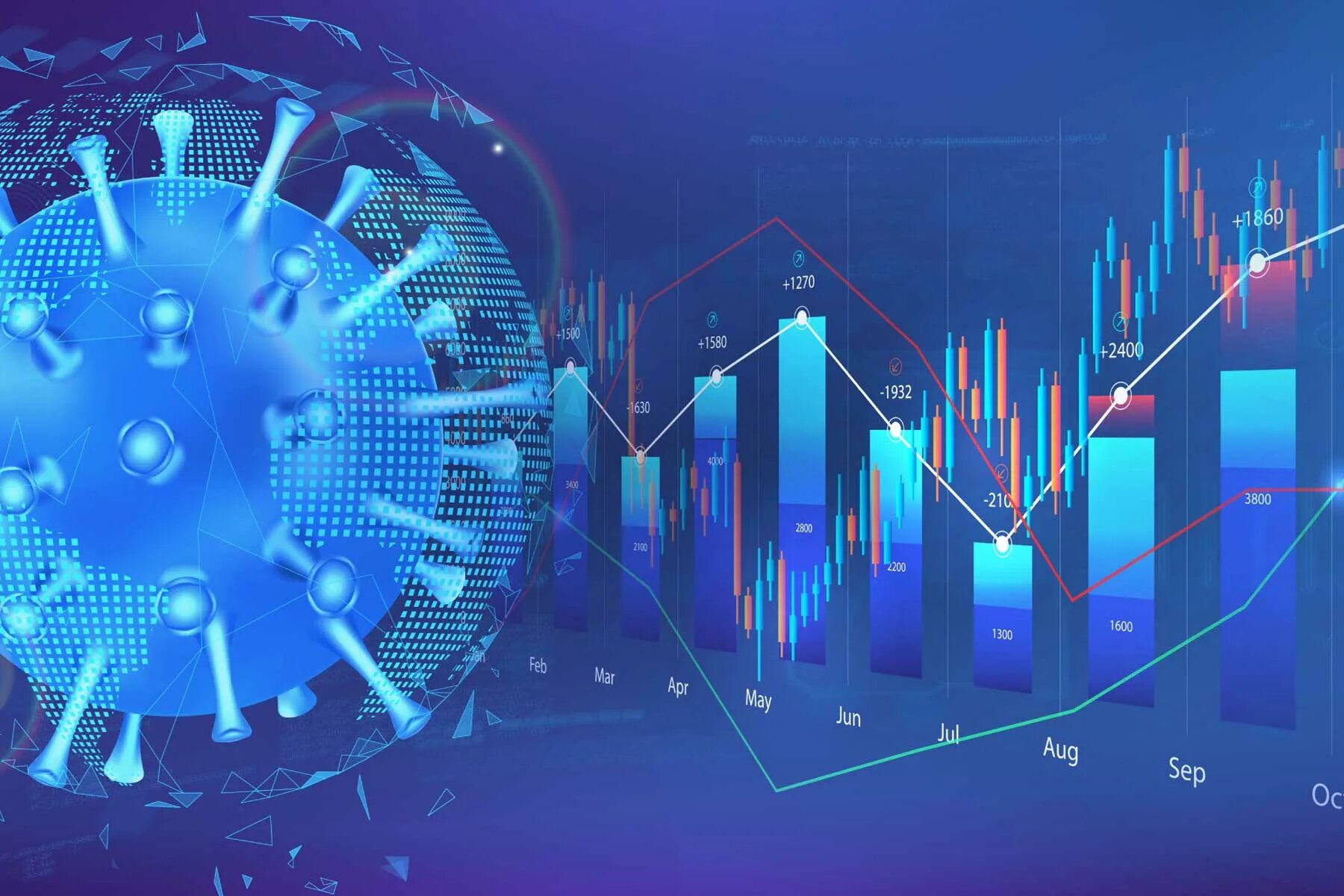 Economy coronavirus. Пандемия и экономика картинки. Обои на рабочий стол биржа. Covid 19 экономика