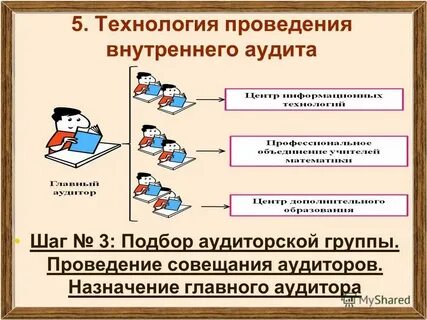 Назначить аудит