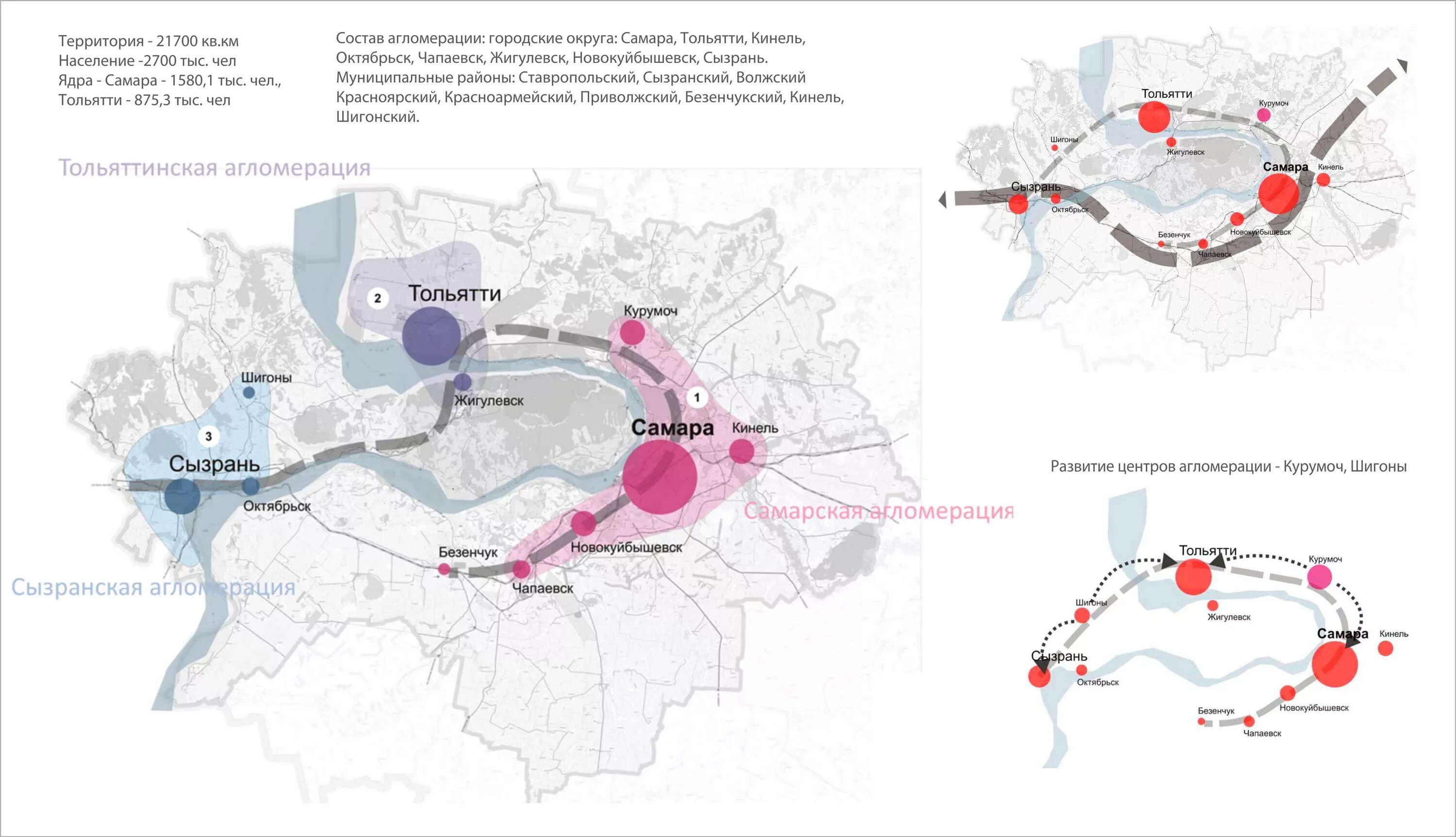 Транспортная агломерация. Генплан екад екатеринбург. Схема нижегородской агломерации. Агломерация екатеринбурга. Транспортная агломерация.