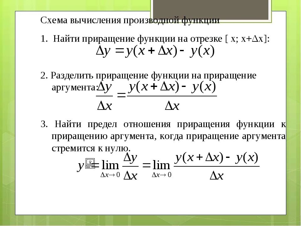 Приращение аргумента x. Схема нахождения производной по определению. Запишите схему вычисления производной по определению. Производная функции и приращение формулы. Формулы нахождения производной.