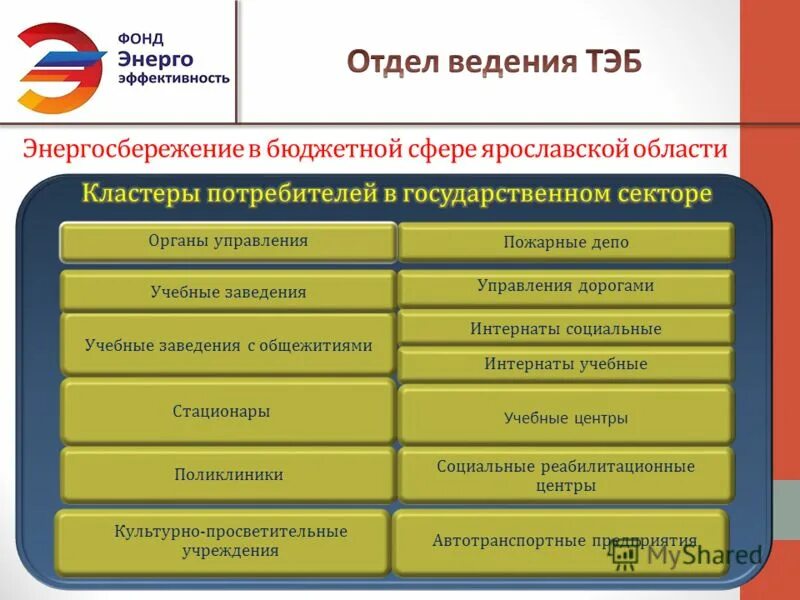 Органов в сферу личной