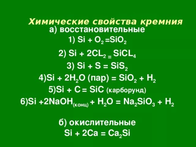 Sio2 овр