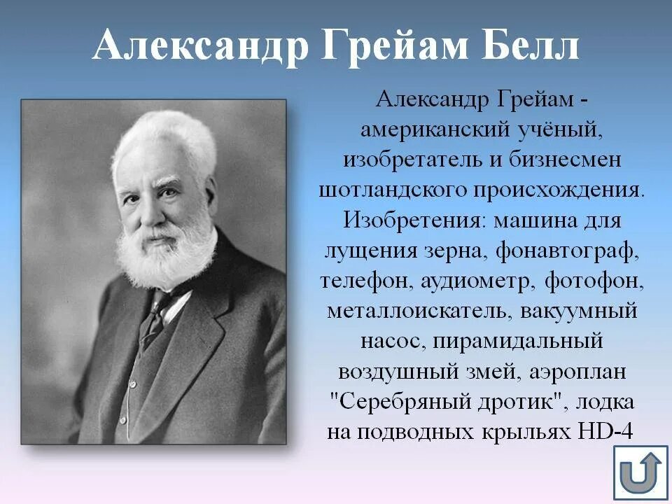 5 известных александров. Белл изобретатель.