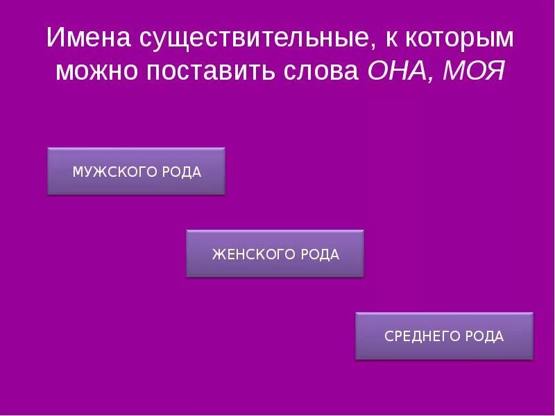 Род имен существительных. Существительное к слову любовь. Существительное к слову любовь. Слово она. Стихи запоминалки по русскому языку.