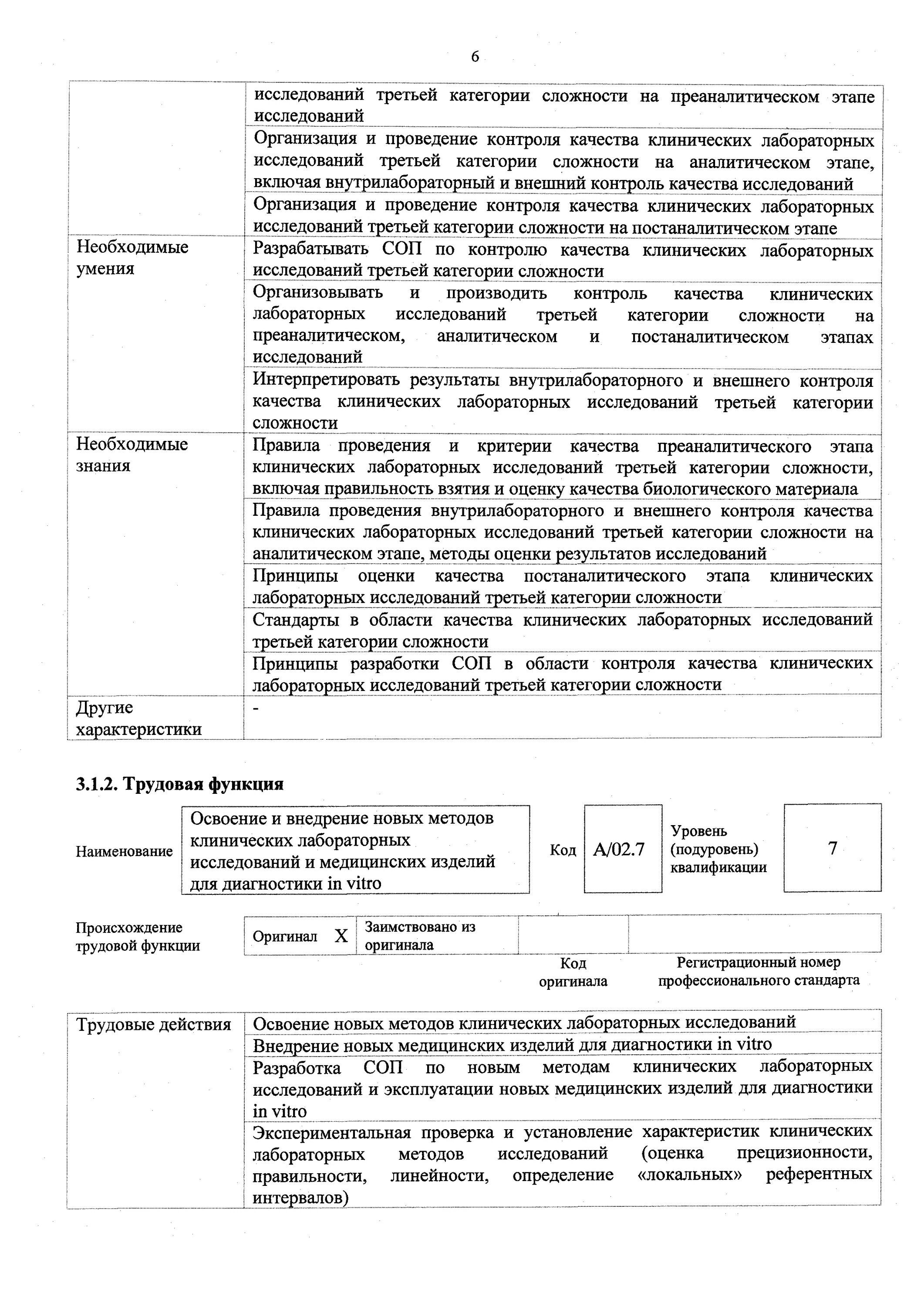 Обязанности лаборанта в лаборатории. Профстандарт врач клинической лабораторной. Приказы по клинической лабораторной диагностике. Стандарт лабораторной диагностики. Профстандарт врач клинической лабораторной.