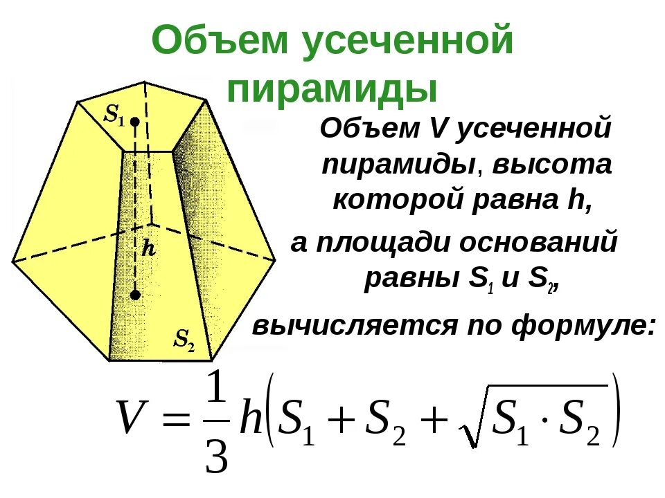 Объем усеченной пирамиды формула. Формула объема усеченного пирамиды. Объём усечённой пирамиды формула. Усеченная пирамида формула объема. Площадь правильной усеченной пирамиды формула