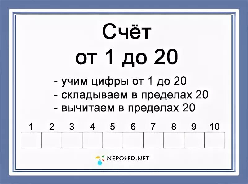 Не каждый первоклассник умеет считать до ста