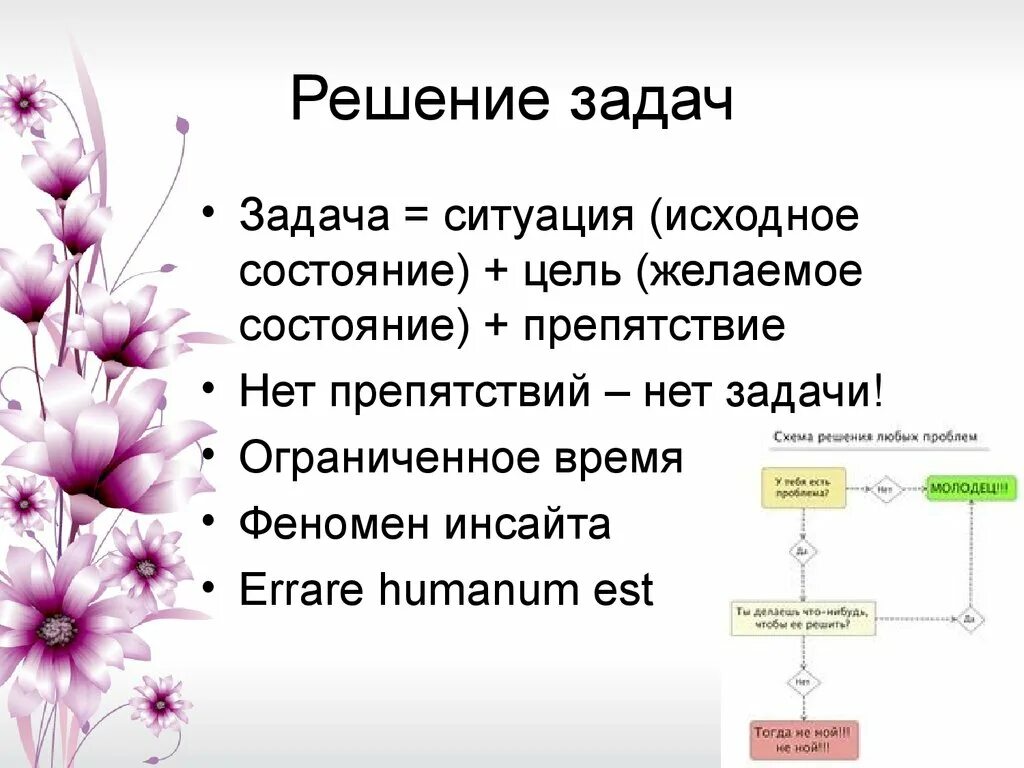 Что значит инсайт. Феномен инсайта. Ситуация задача. Инсайт это простыми словами в психологии. Инсайт примеры.