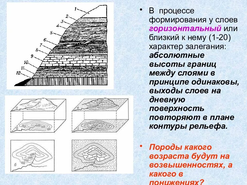 Абсолютный возраст горных пород. Характер залегания горных пород. Горизонтальное залегание слоев. Возраст горных пород Геология. Возраст слоев горных пород.