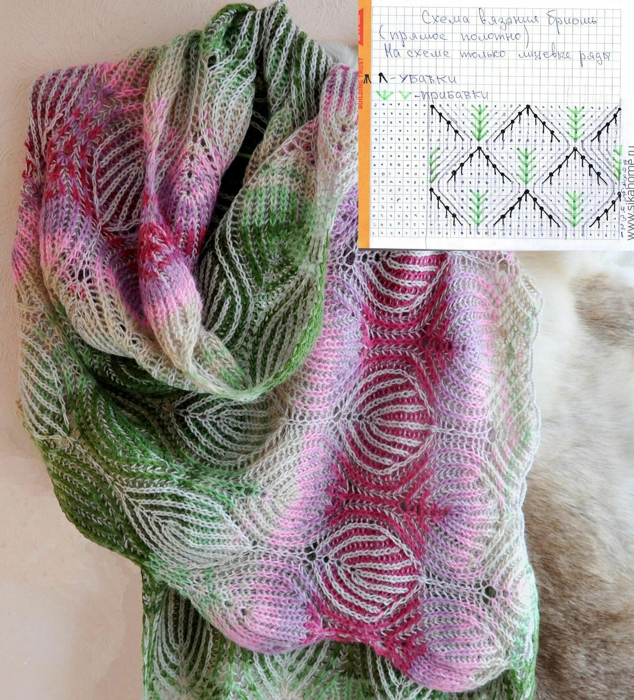 Техника бриошь крючком. Техника Бриошь. Техника вязания Бриошь спицами для начинающих. Снуд Бриошь.