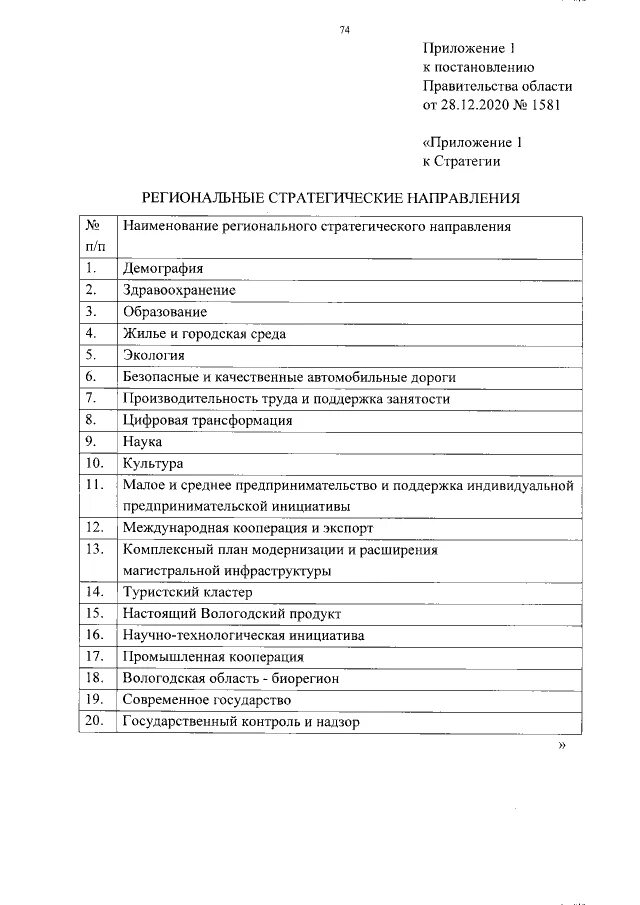 Список видов работ который. Список видов работ который