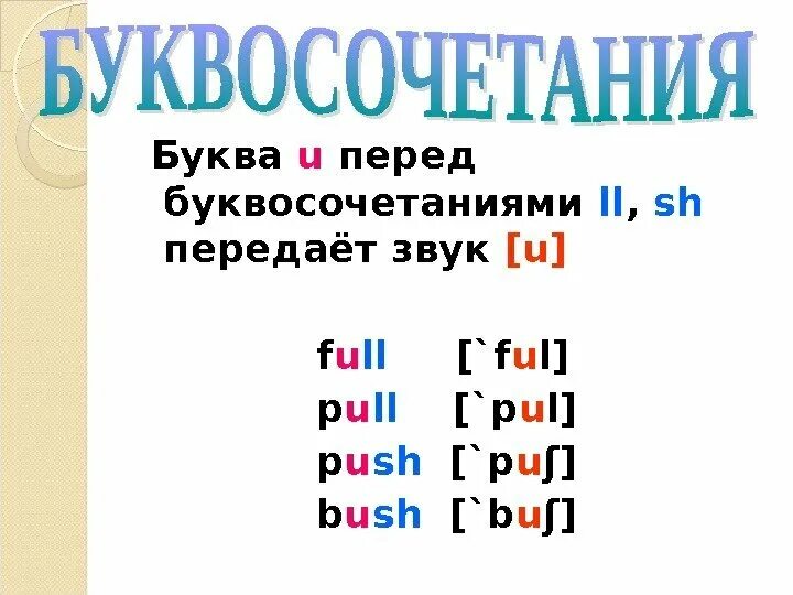 Правило чтения английской u