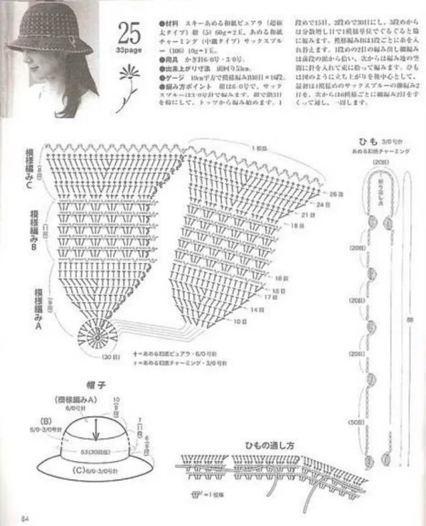 Шляпа клош крючок схема вязания. Схема вязания крючком шляпки клош. Шляпка клош вязаная схема. Вязание летних шляпок крючком со схемами для женщин. Схемы летних шляп