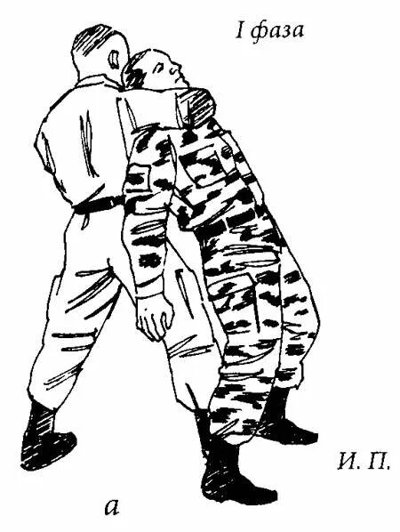 Бои захват. Армейский рукопашный бой захваты. приёмы рукопашного боя. удушающие приемы рукопашного боя.