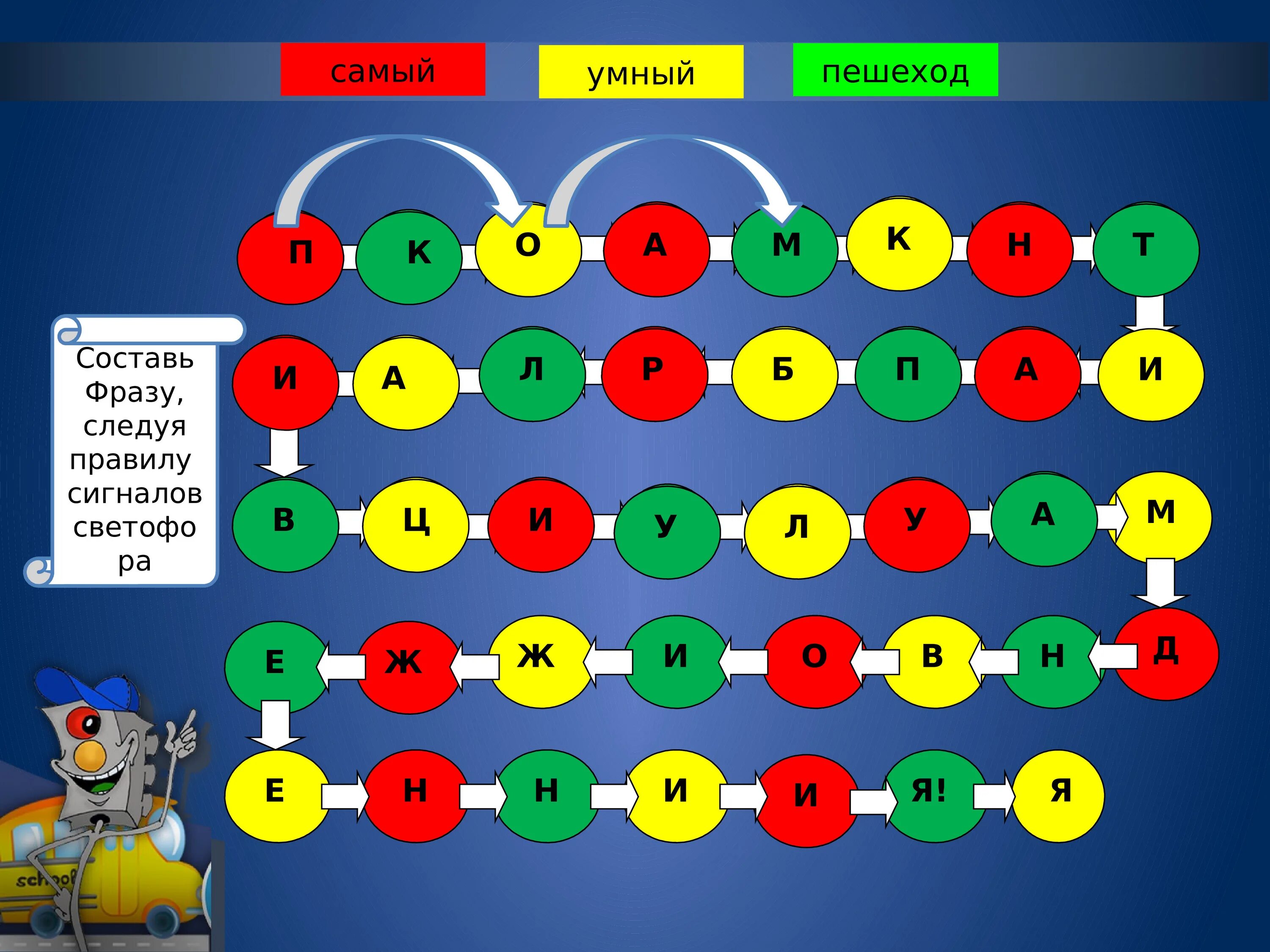 Интеллектуально интерактивная игра