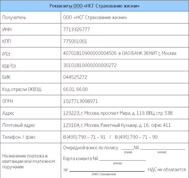 Ооо тд реквизиты. Реквизиты ООО. Банковские реквизиты организации. Банковские реквизиты страхователя. Реквизиты компании.