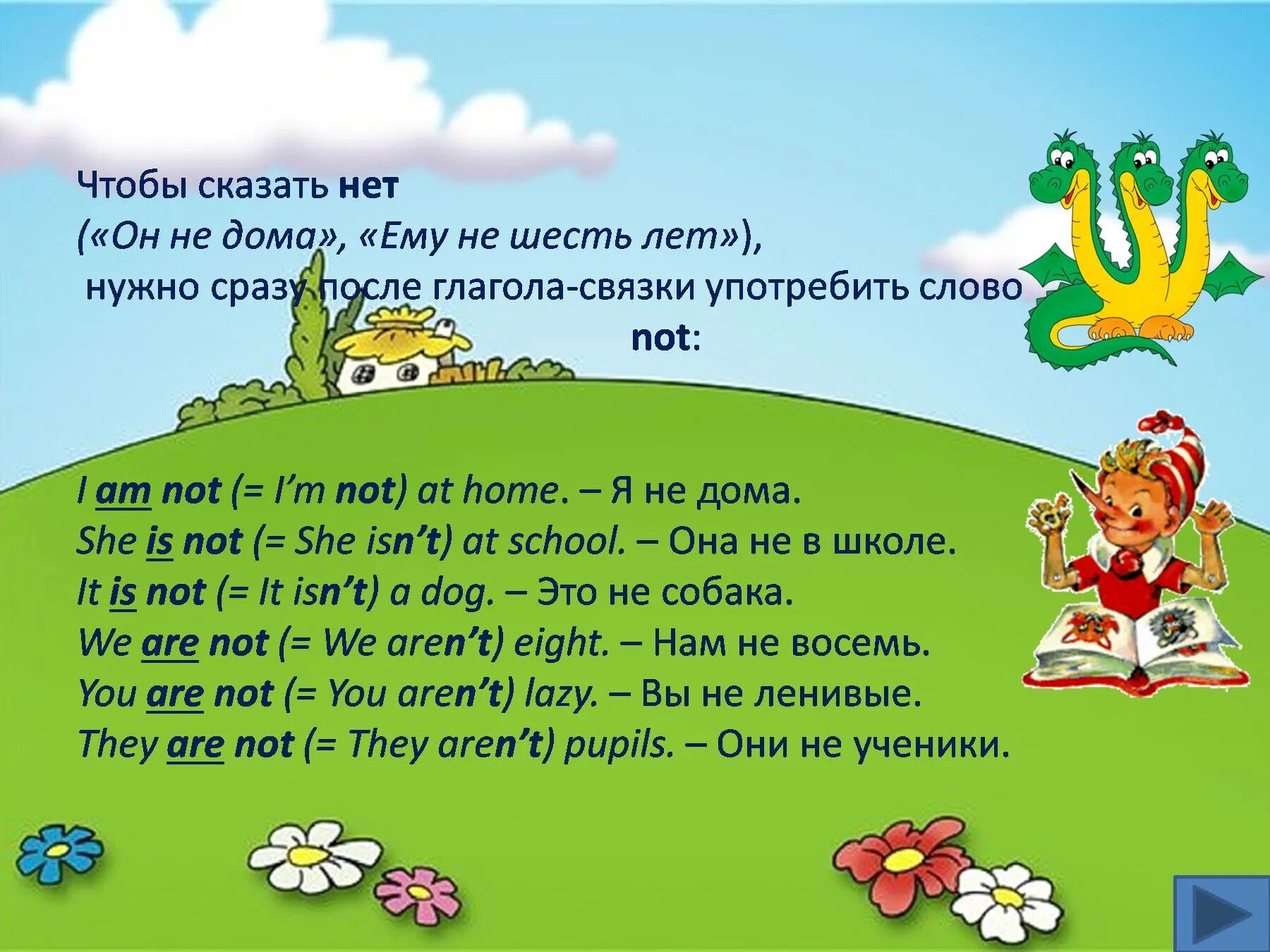 Английский детям глагол to be. Глагол to be в английском языке 2. Глагол to be для детей. Глагол to be в английском языке 2 класс. Глагол то be в английском языке.