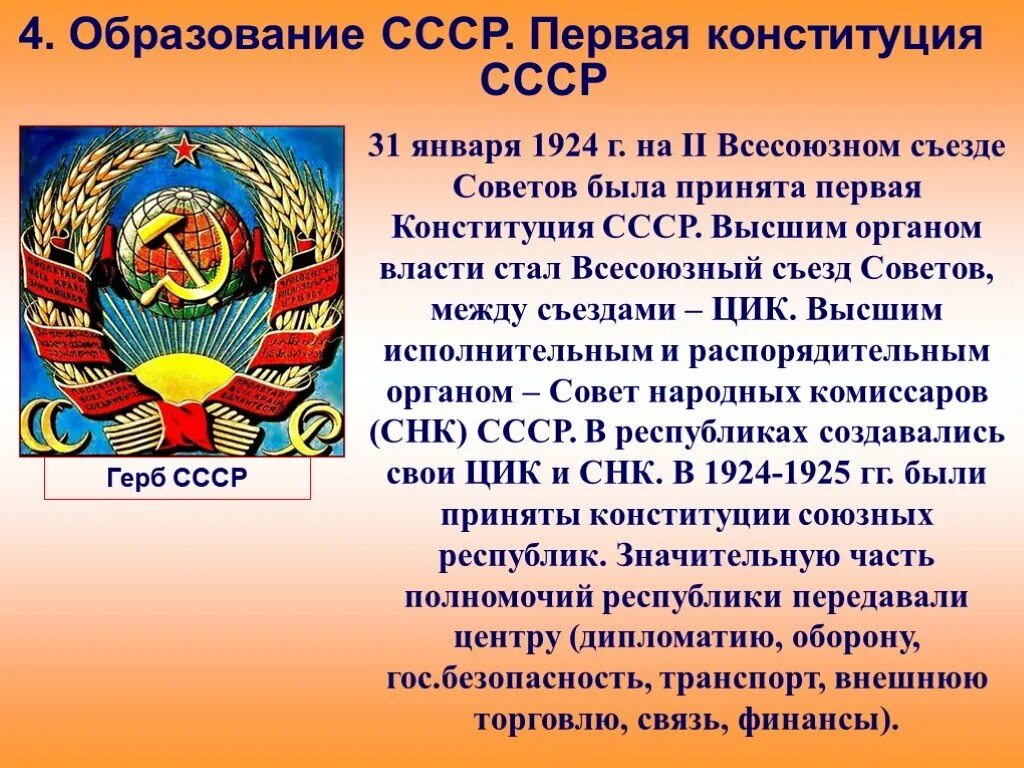 Конституции союзных республик 1924. Съезд советов Республики формирование СССР. Образование СССР Конституция 1924 таблица. Образование СССР презентация. Образование СССР 1922.