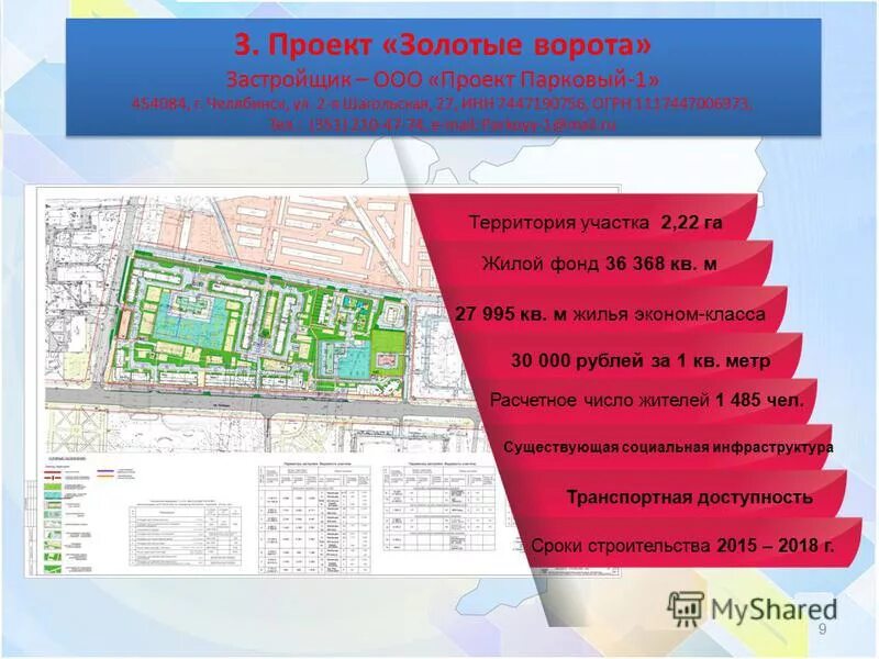 Фонд квадратный метр. Социальная инфраструктура Челябинска. УК золотые проекты. ООО золотой проект. Жилищная инфраструктура Челябинской области.