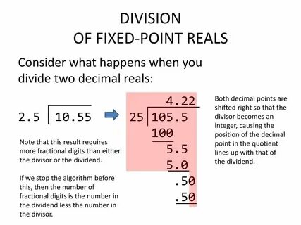 Fixed point