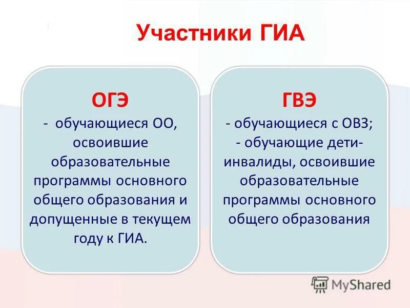 Огэ какое образование