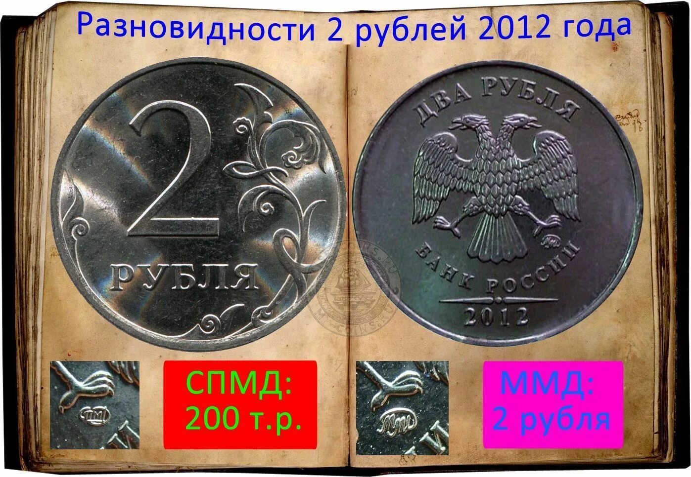 Монета 2 рубля 2012 года цена. 2 Рубля 2012 года СПМД. 2 Рубля 2012 года. 2 Рубля коллекционные. Рубль 2012 года СПМД.