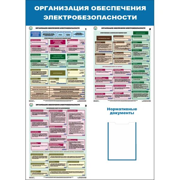 Организация обучения электробезопасности