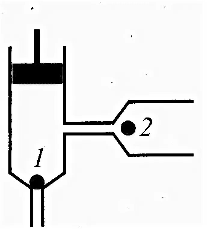 Поршень движется вниз. Тест 26 поршневой жидкостный насос гидравлический пресс. На рисунке изображен 1 всасывающий клапан 2 нагнетательный клапан. Тест 26 поршневой жидкостный насос гидравлический пресс ответы. Физика 7 поршневой жидкостный насос. Гидравлический пресс.