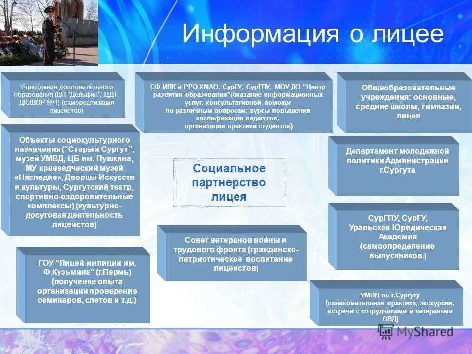 критерии объектов социально культурного назначения